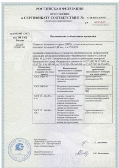 2015.06.25 Таганрог - Pongs. Приложение к сертификату соответствия